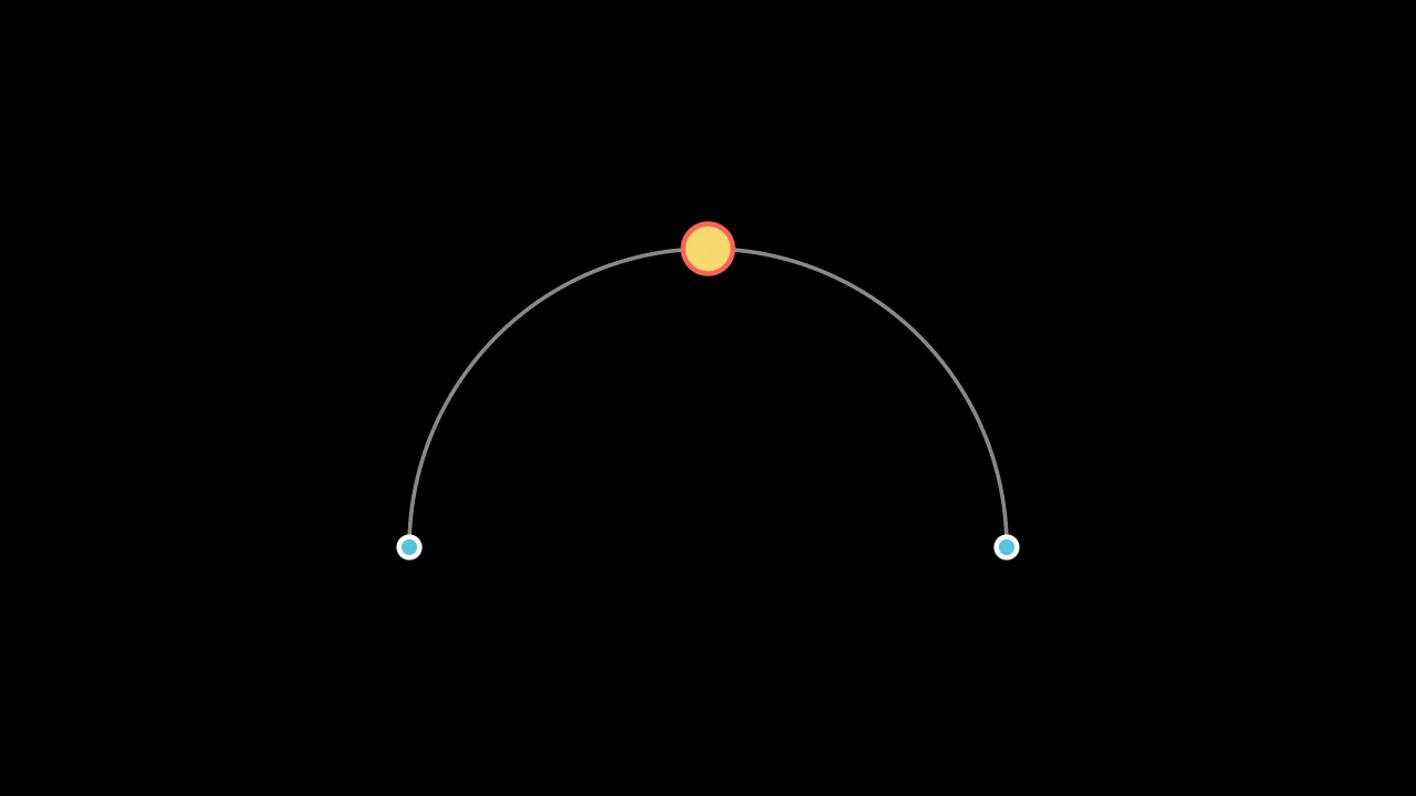 AnnotationDotExample