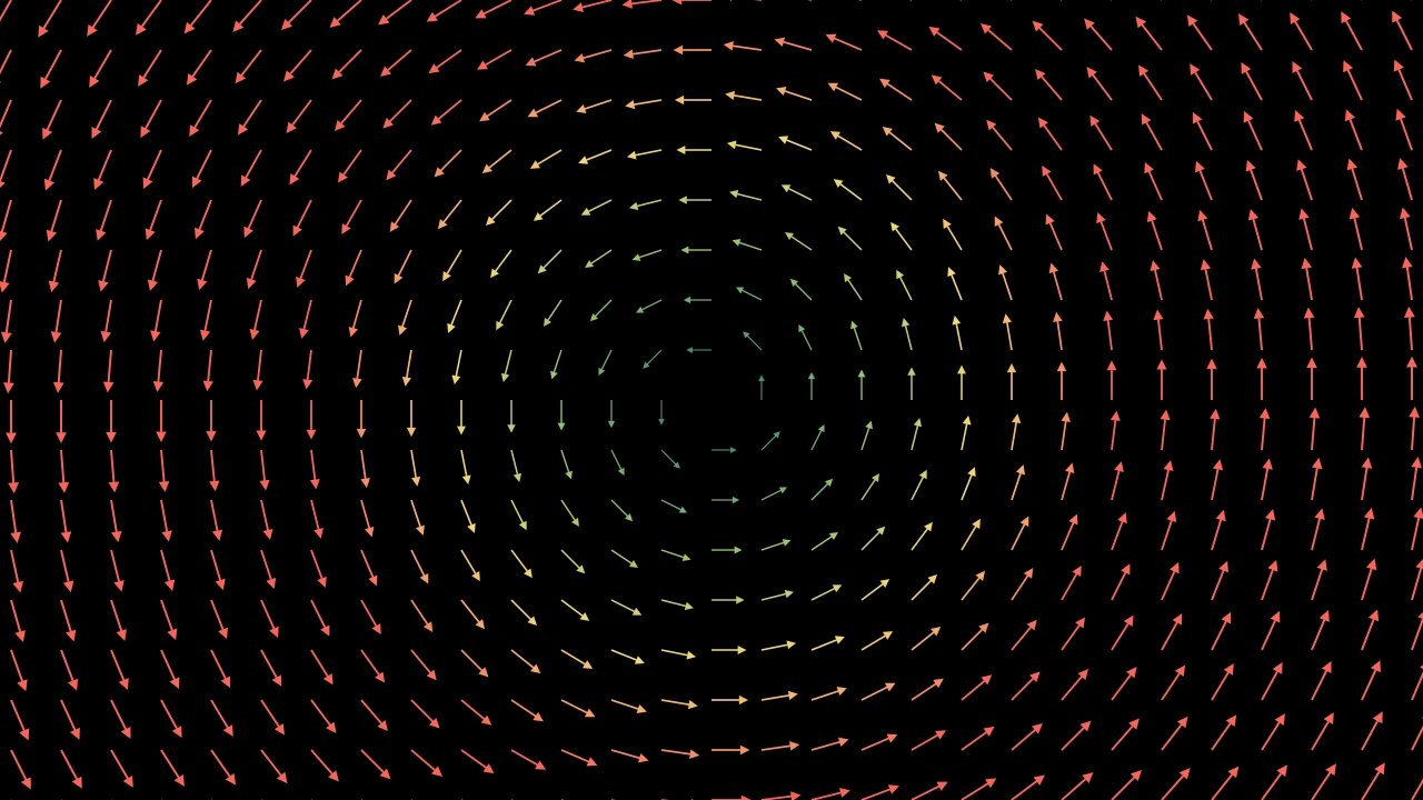 ArrowVectorFieldExample