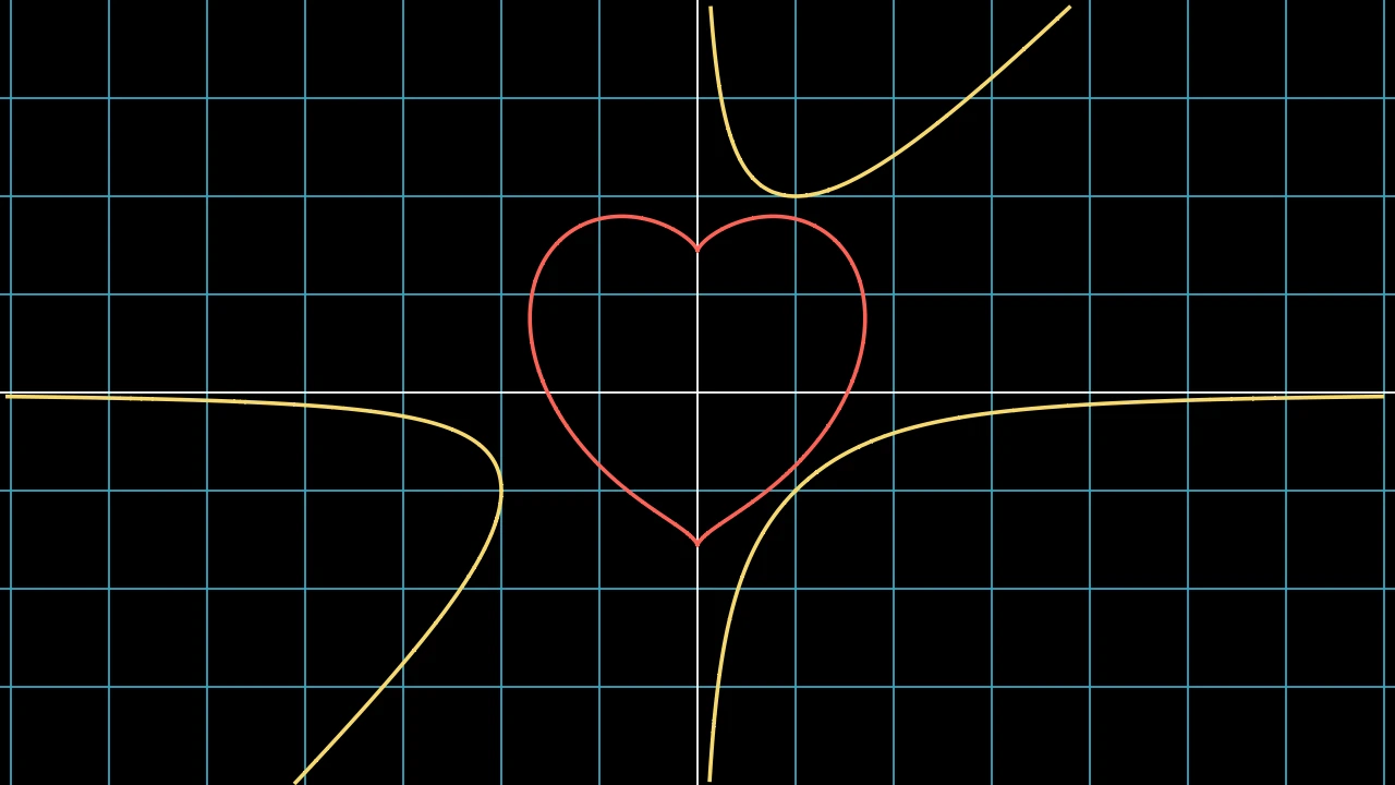 ImplicitFunctionExample