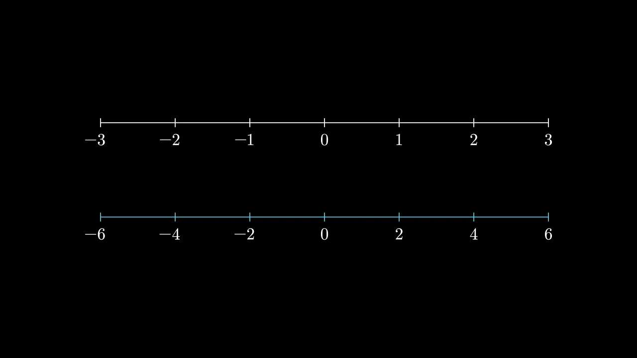 LinearBaseExample