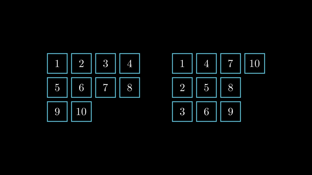 MobjectArrangeInGridExample