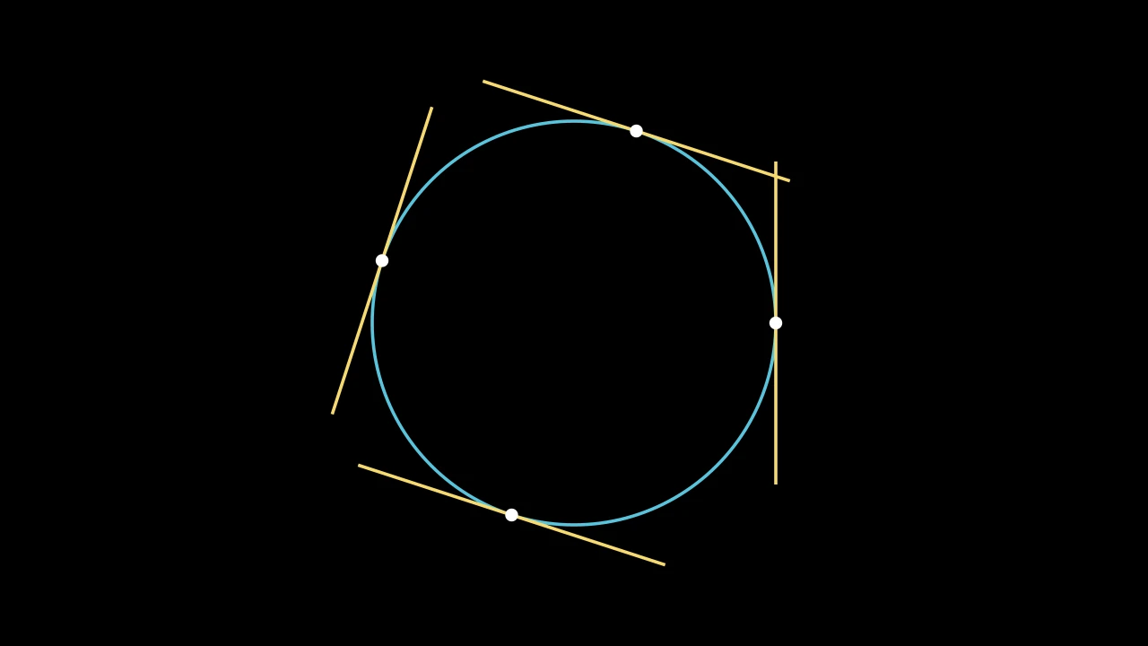 TangentLineExample
