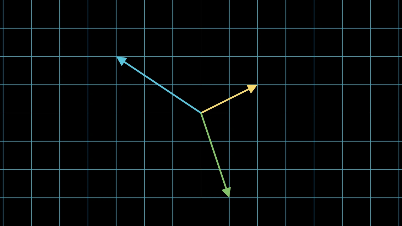 VectorExample